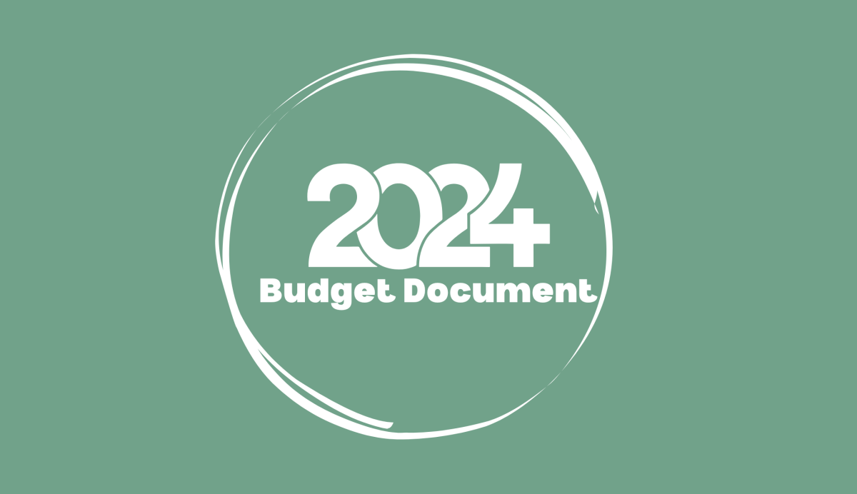 2024 Budget Document