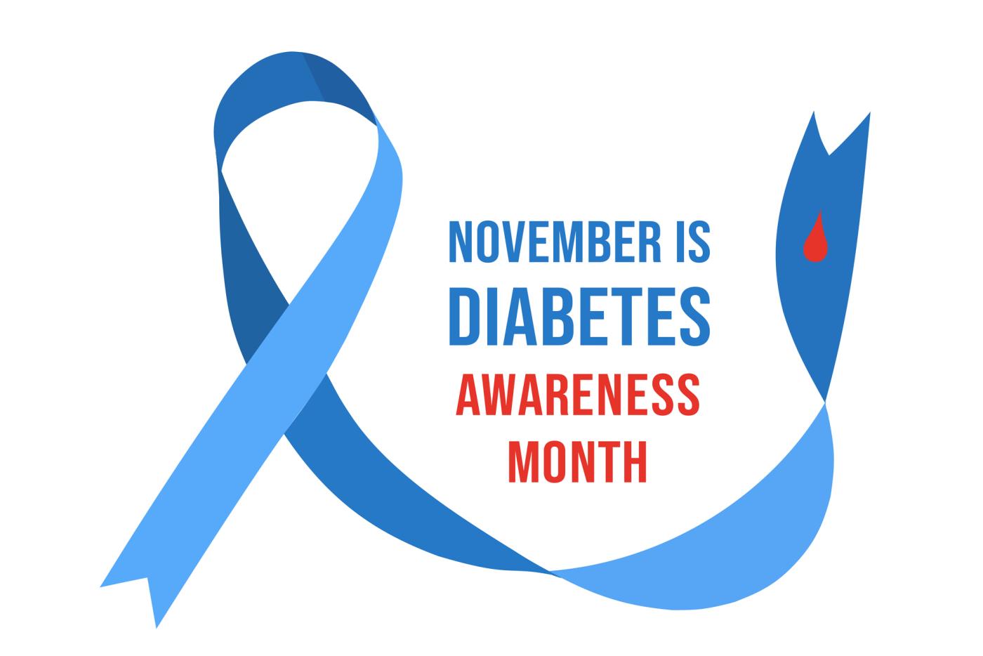 November is National Diabetes Month. Take charge of your health—know your risk, get screened, and make healthy choices every day.